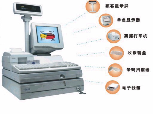 超市收銀系統(tǒng)，POS機(jī)