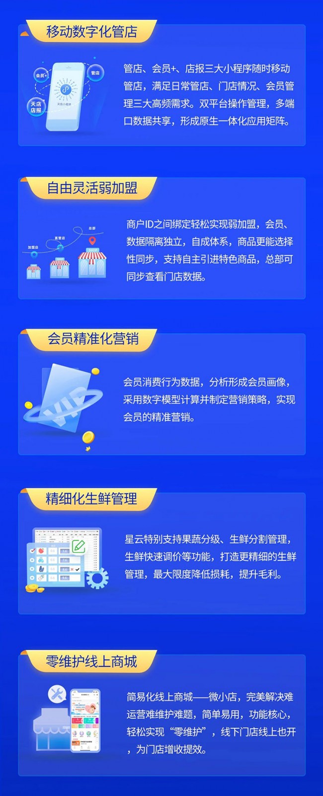 思迅星云收銀系統(tǒng)，專業(yè)的商超管理軟件6375452558697295493280352