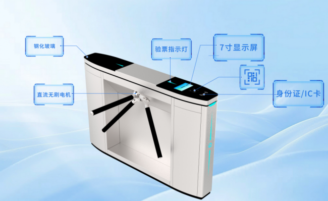 一體化、智慧化、全域旅游、導(dǎo)覽系統(tǒng)、大數(shù)據(jù)管控解決方案。 