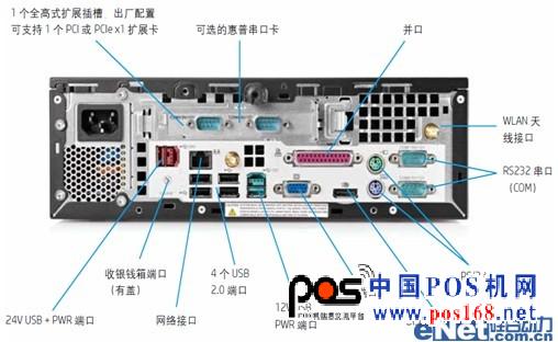中小零售商的賬房先生：惠普RP3零售系統(tǒng)--中國POS機網(wǎng)